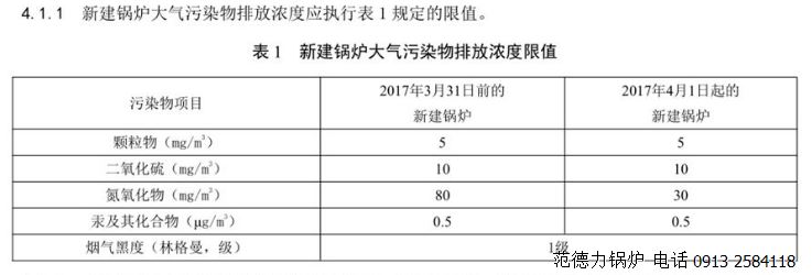 低氮环保锅炉