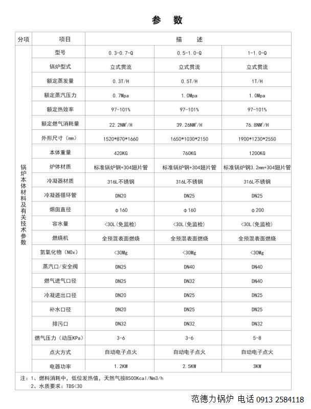 全预混低氮冷凝贯流燃气蒸汽发生器