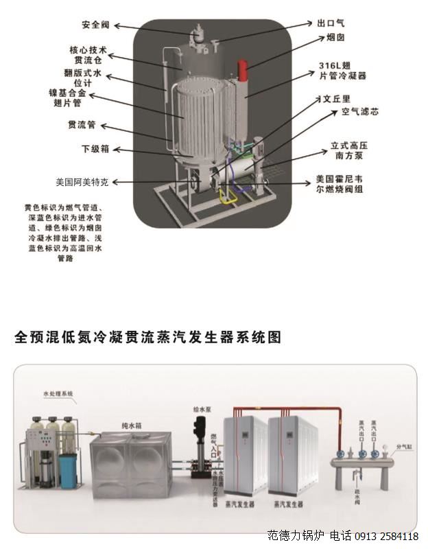 燃气蒸汽发生器系统图